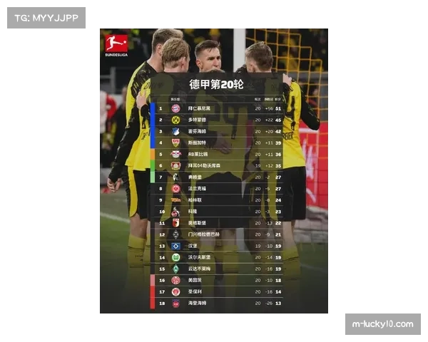 多特定位球得分效率德甲第一 12粒进球占2026年总进球半数